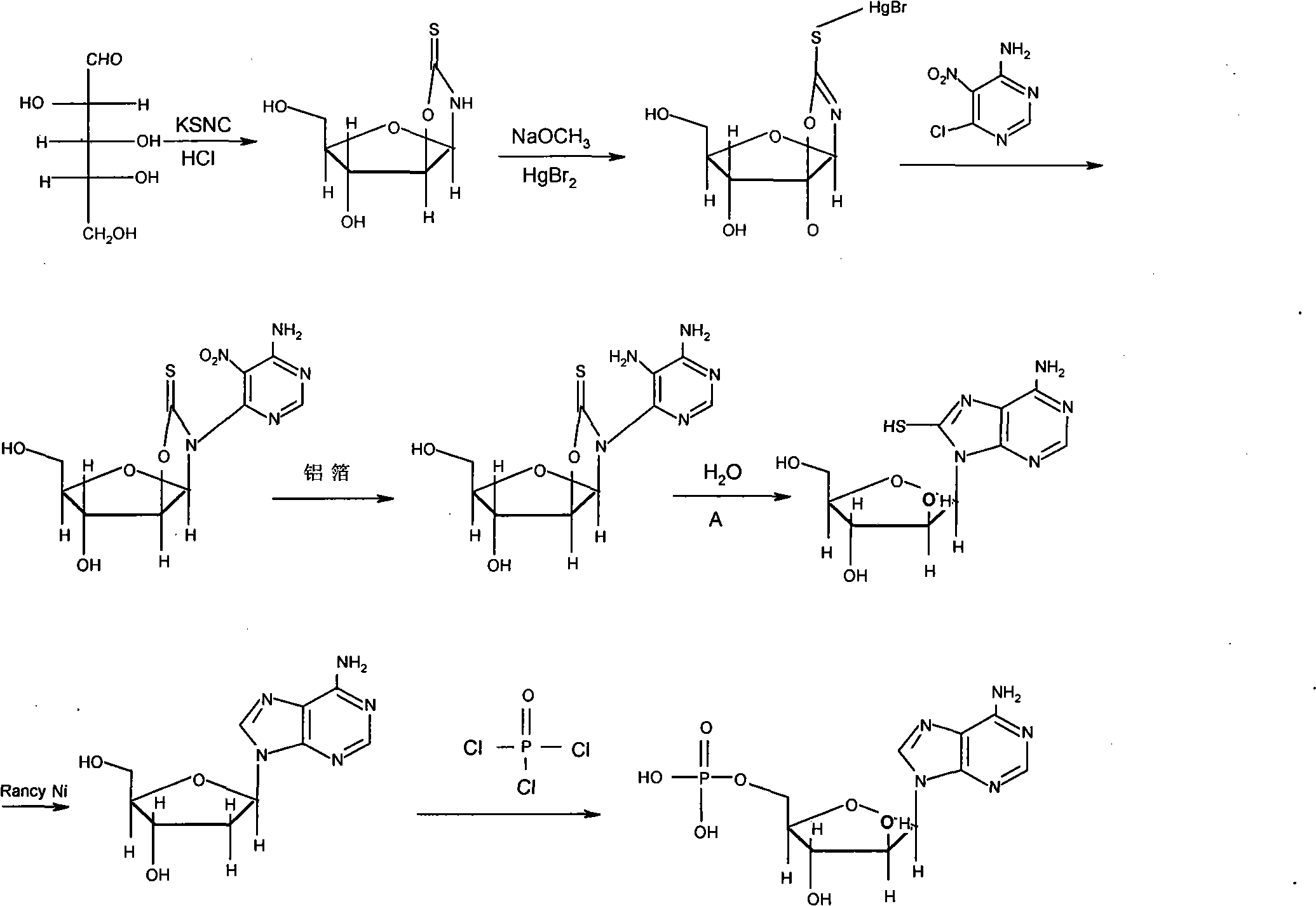 Preparation method of vidarabine monophosphate