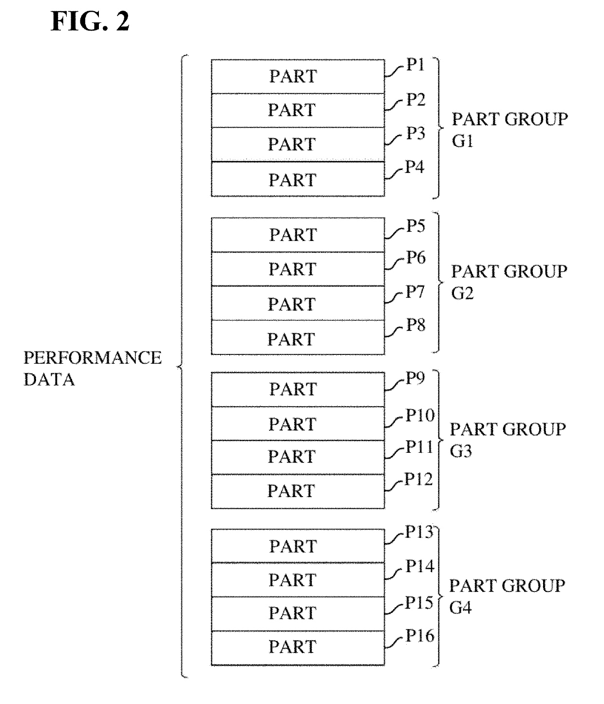 Part display apparatus, electronic music apparatus, and part display method