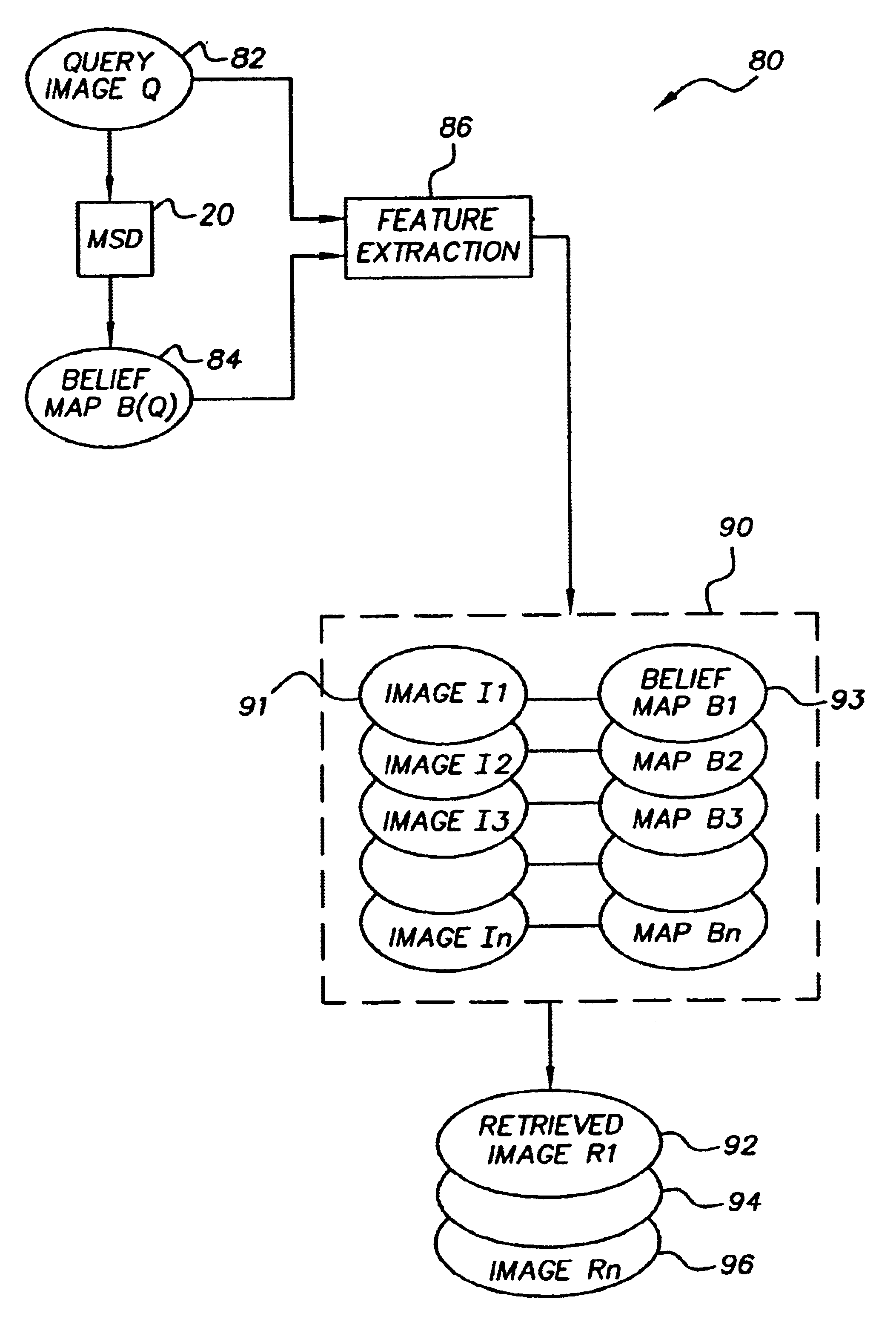 System and method for determining image similarity