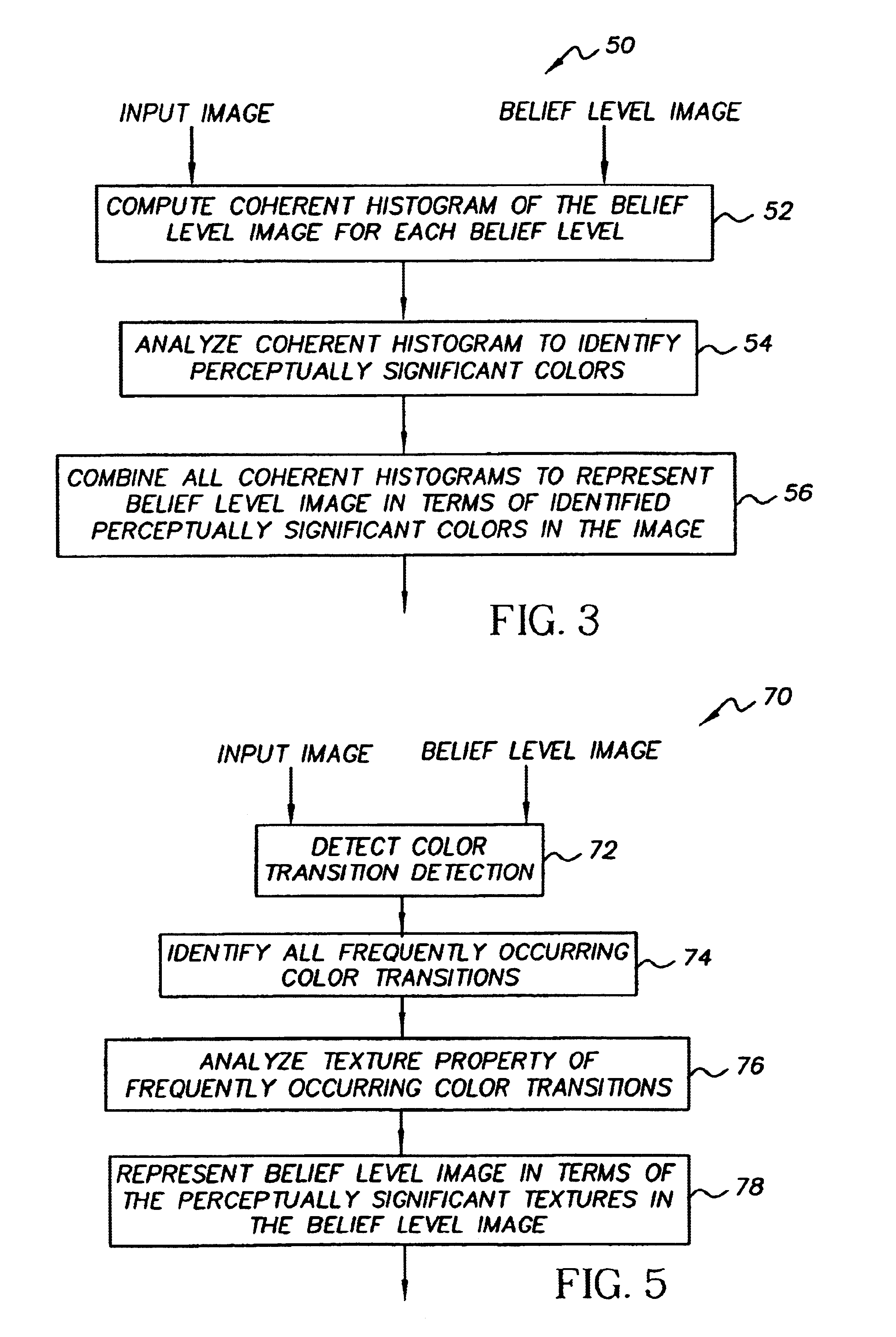 System and method for determining image similarity