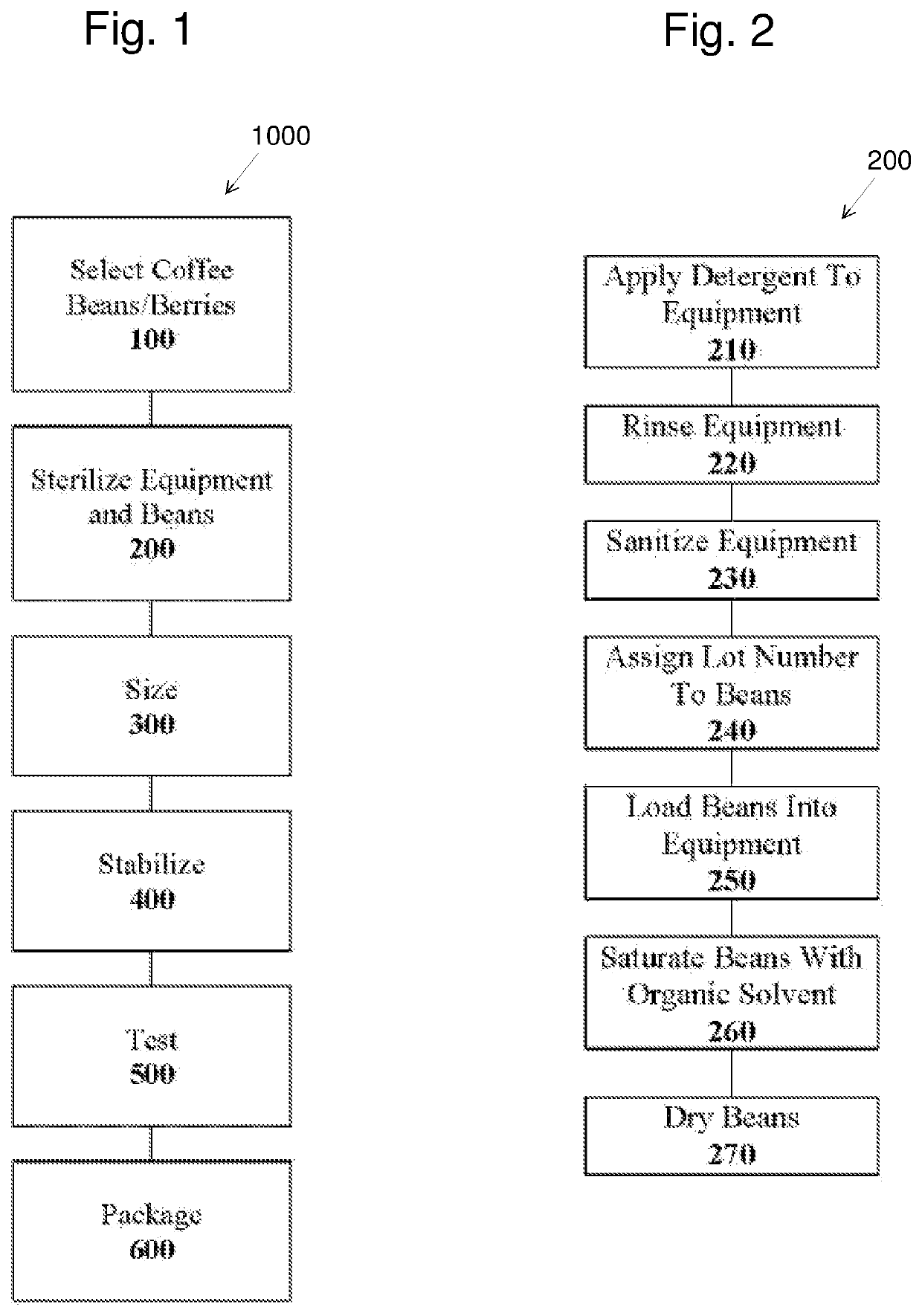 Compositions of whole green coffee bean products and whole hemp products