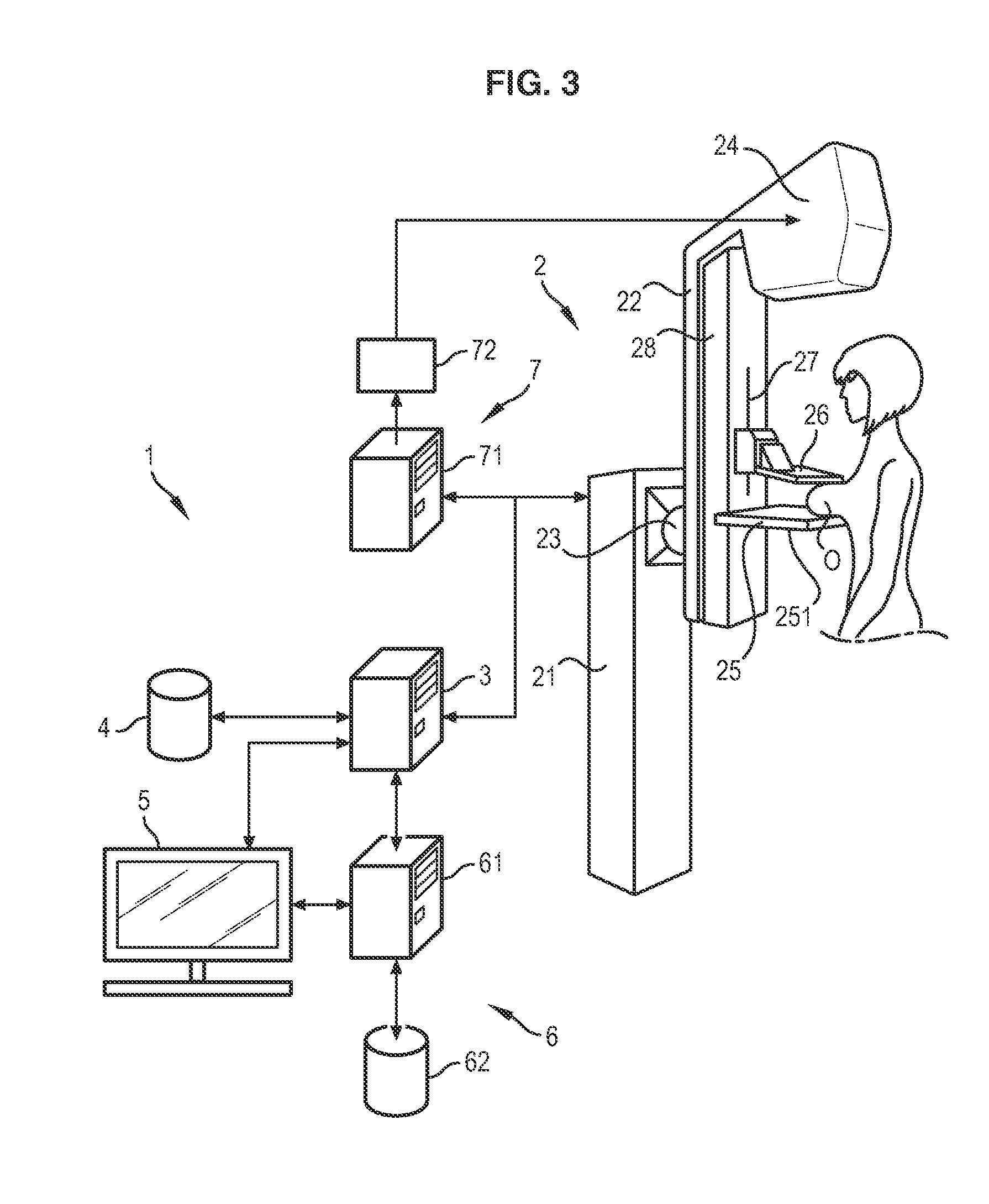 Method for assisted positioning of an organ on a platform of a medical imaging system