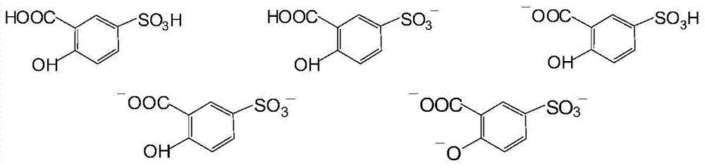 A kind of leaching method and leaching agent for recovering lead in lead oxide ore