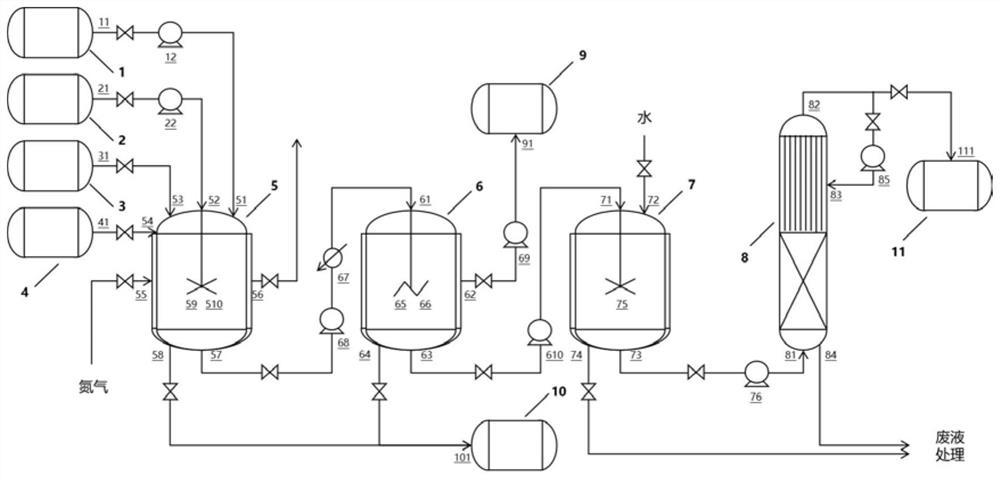 Dipolythiohexafluoroacetone production device and production process