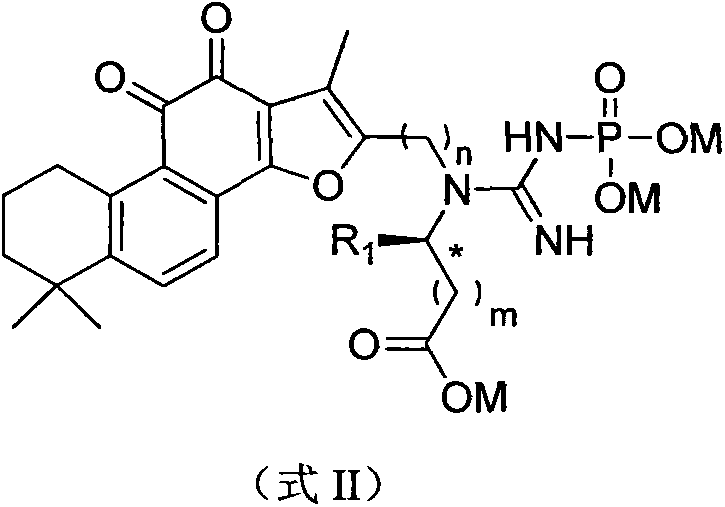Synthesis and pharmaceutical application of sulfamide derivative