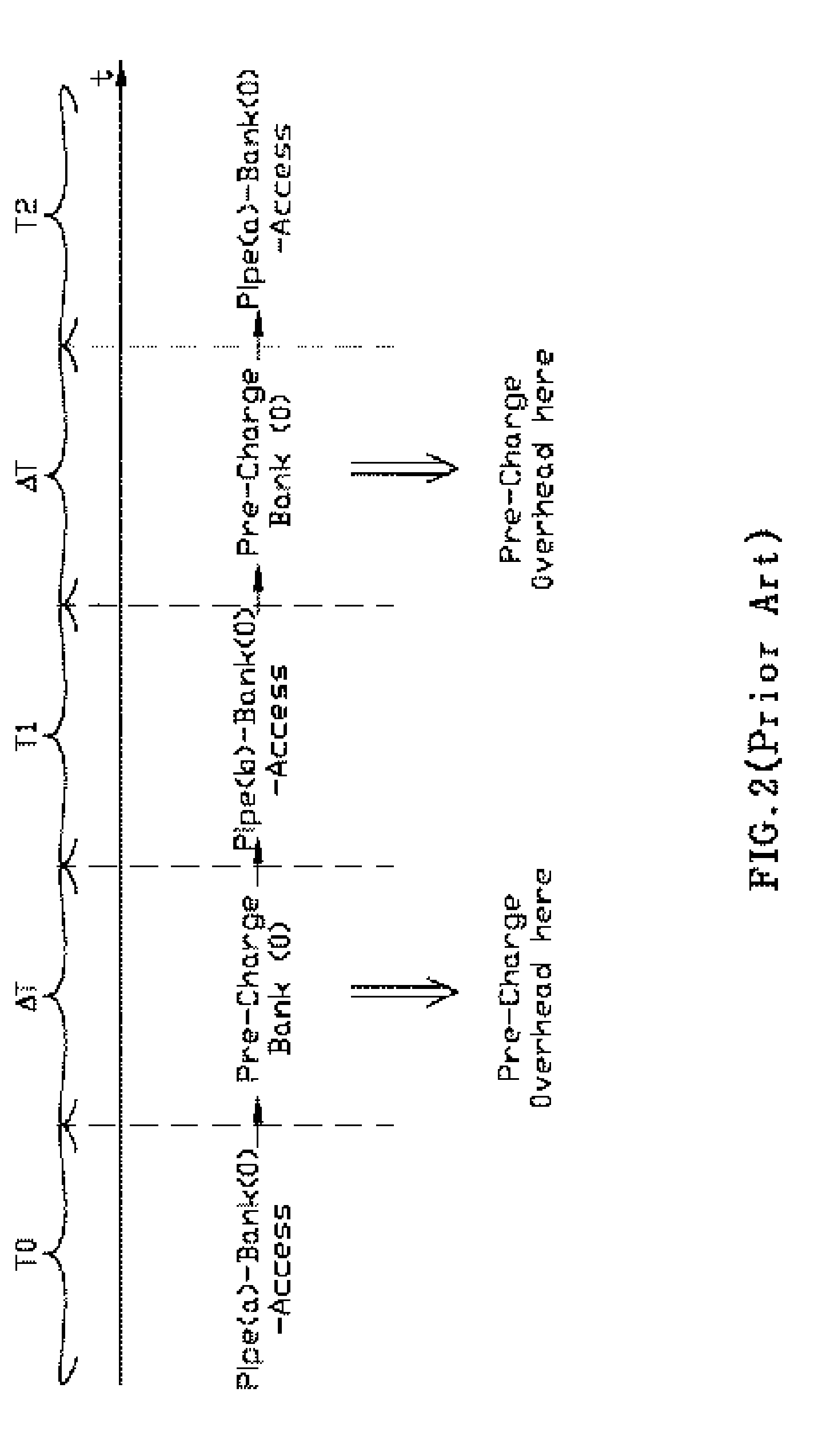 Interleaved mapping method and apparatus for accessing memory