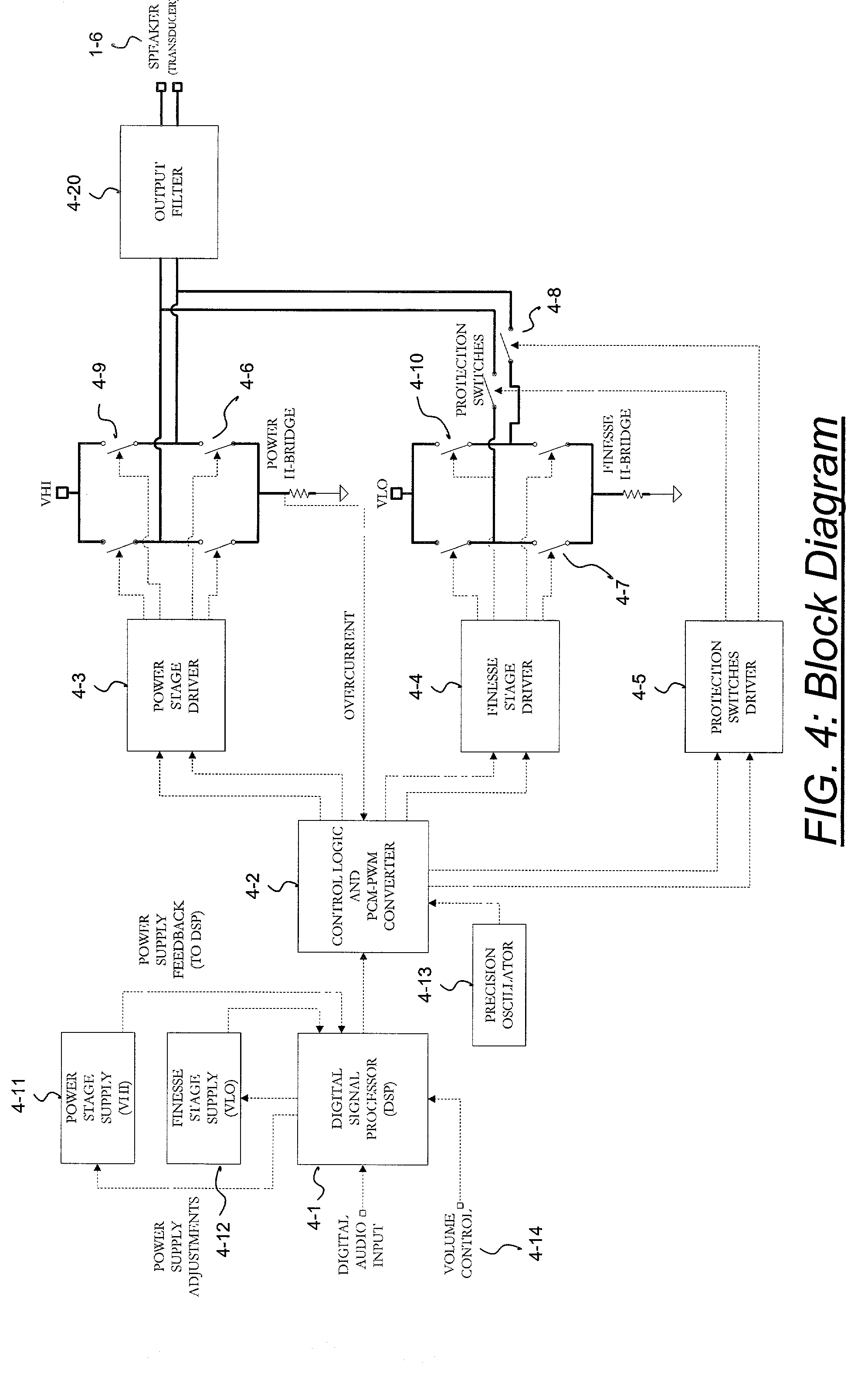 Digital amplifier with improved performance