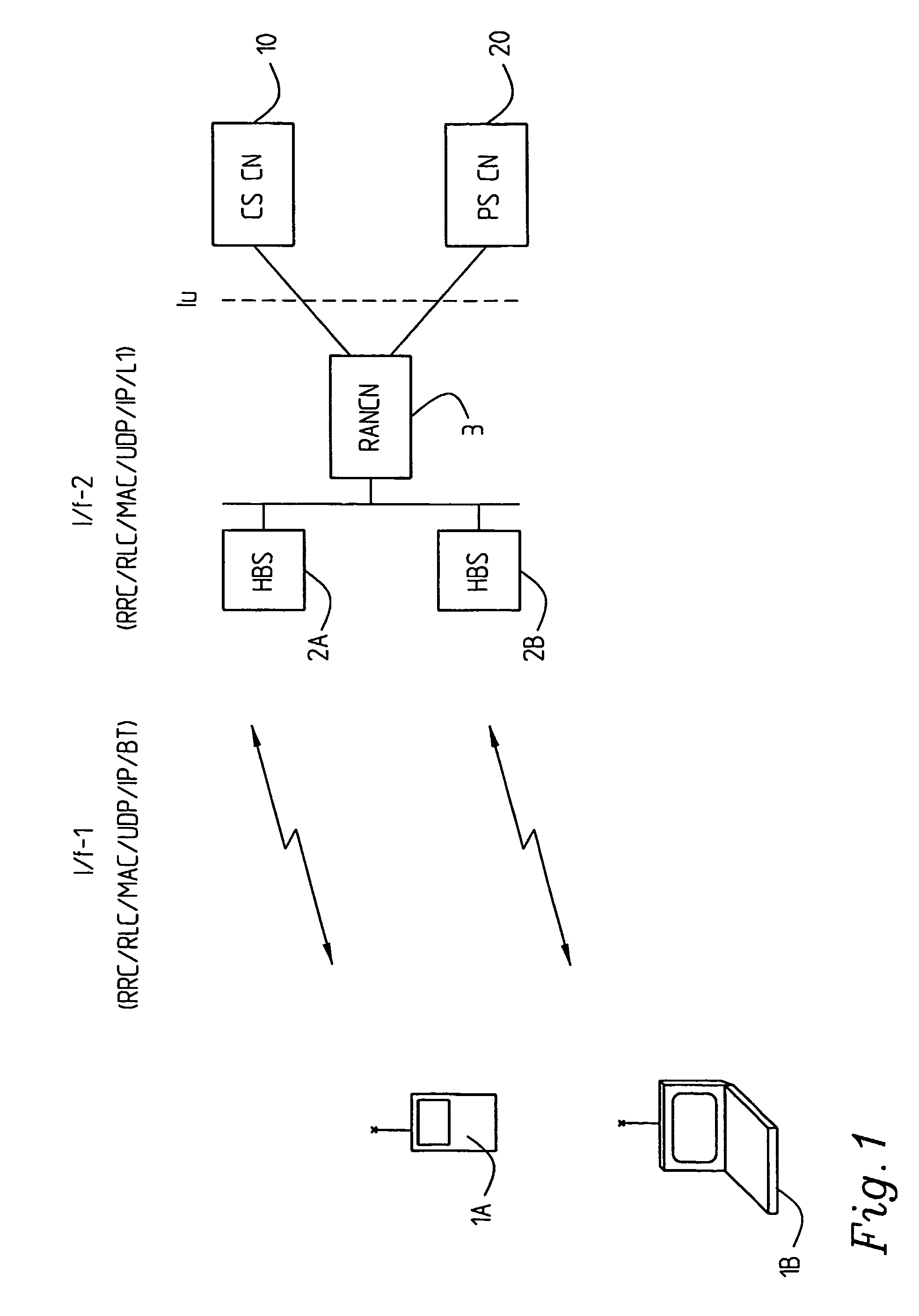 Arrangement and method for providing user stations with access to service providing networks