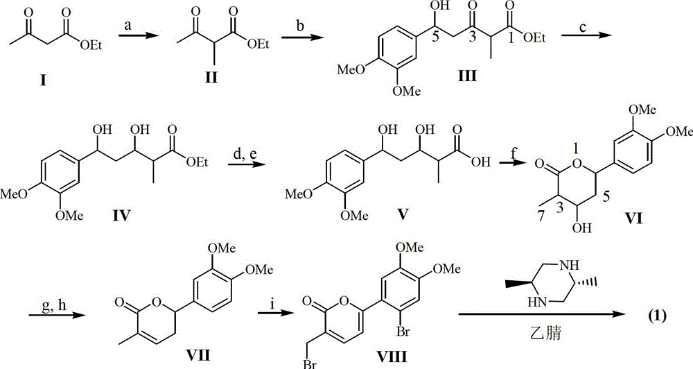 Application of bi-methyl piperazinyl pyranone in preparation of fungal infection resisting drugs