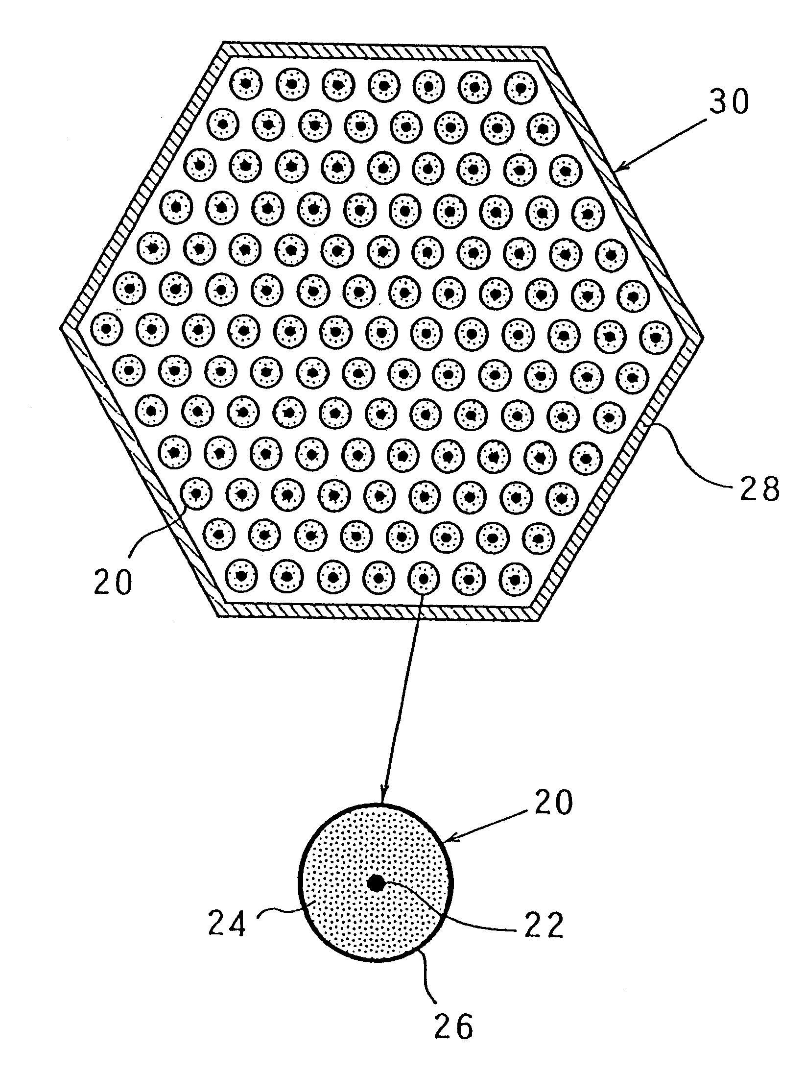 Assembly for transmutation of a long-lived radioactive material
