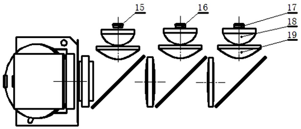 PGU optical system applied to HUD product