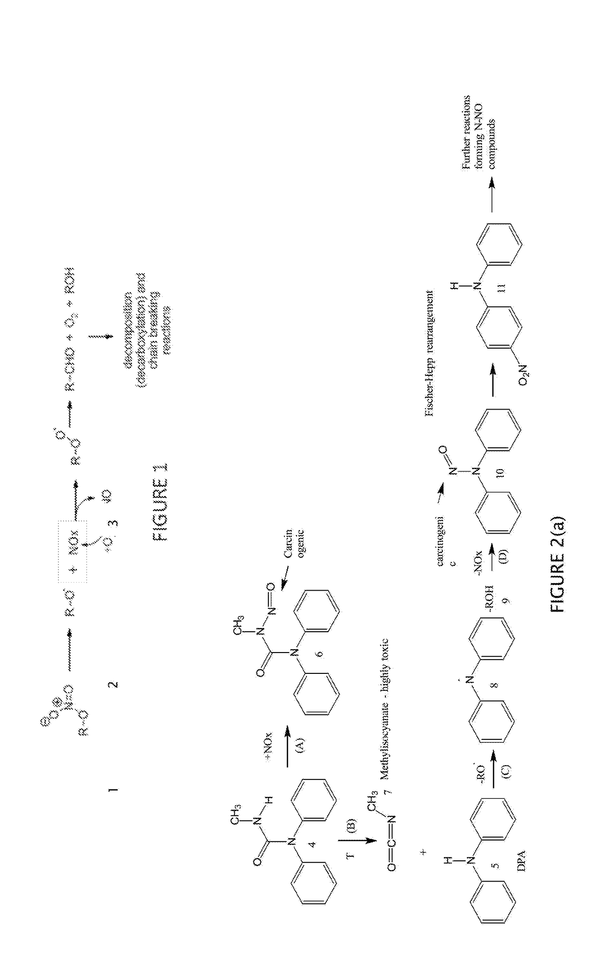 Tocopherol stabilisers for nitrocellulose-based propellants