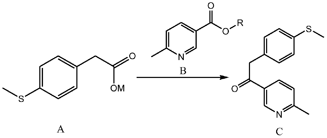 Novel method for preparing etoricoxib intermediate 1-(6-methylpyridyl-3-yl)-2-[4-(mesyl)-phenyl]-ethyl-one