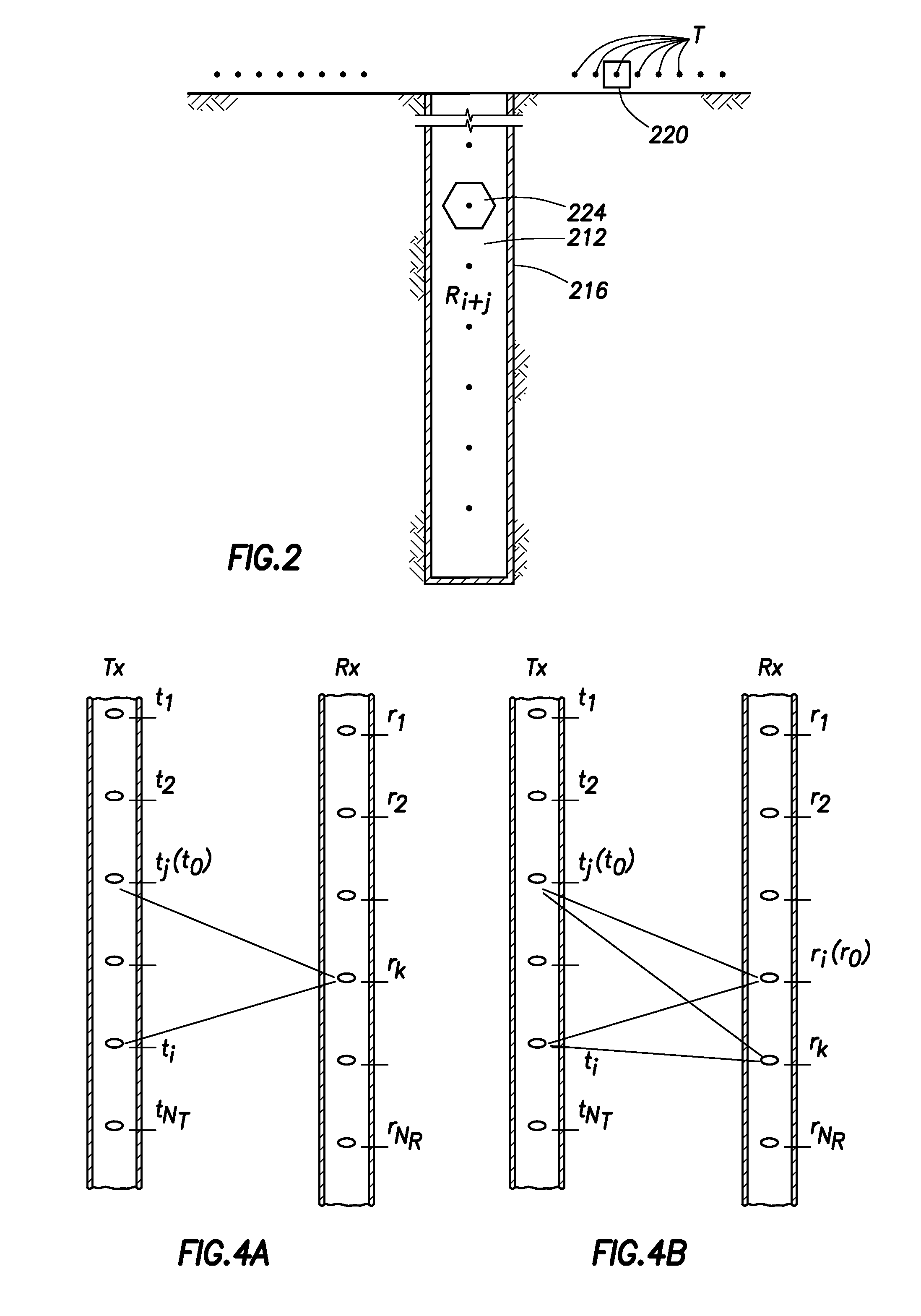 Method and System for Removing Effects of Conductive Casings and Wellbore and Surface Heterogeneity in Electromagnetic Imaging Surveys