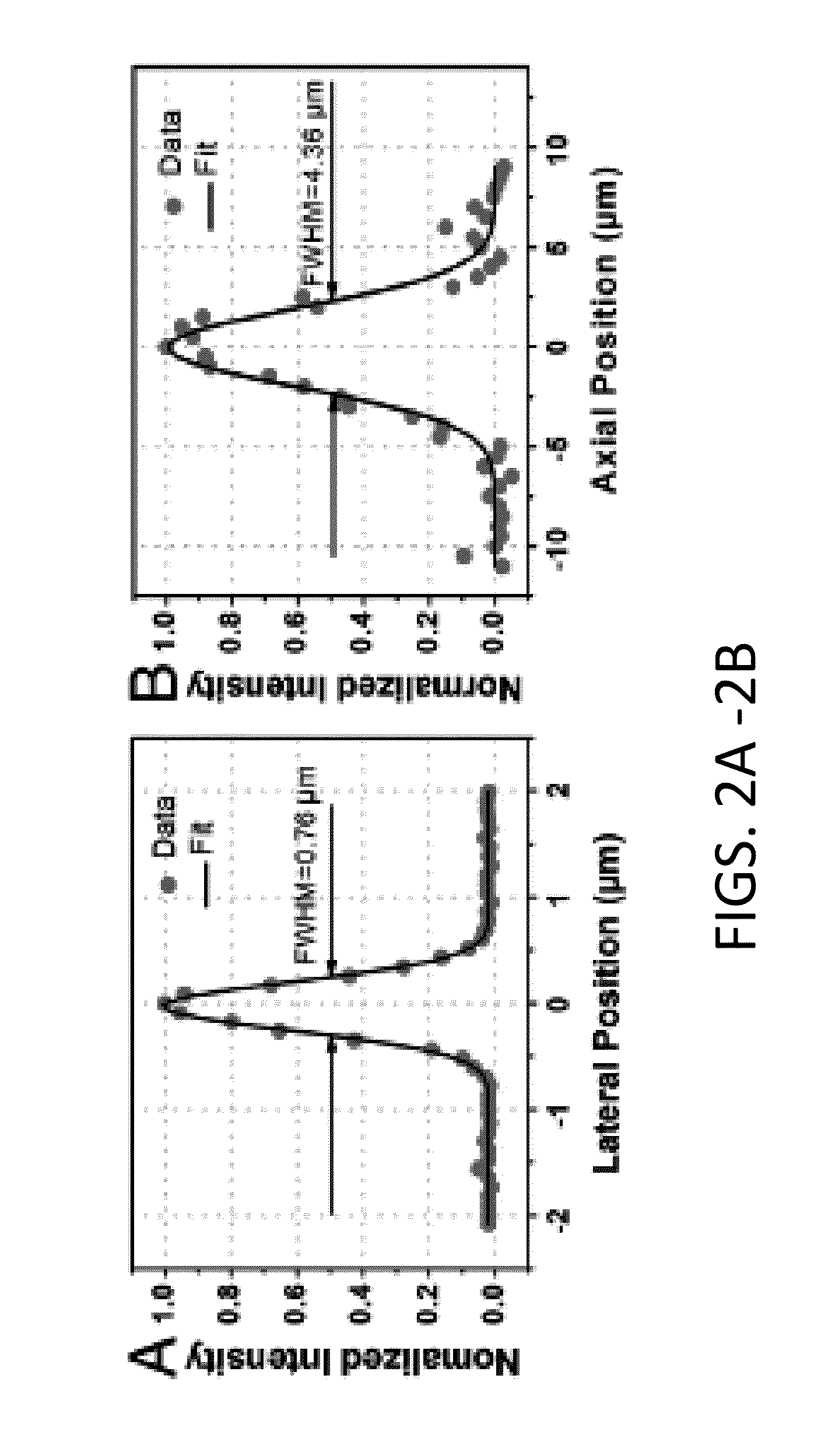 Method and system for assessing preterm birth and other pathologies