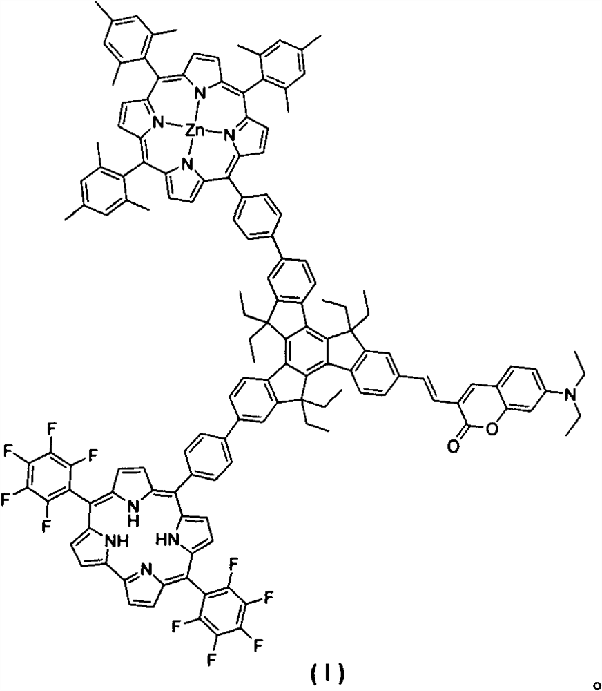 Synthesis and preparation method of tripolyindenyl coumarin-corrole-porphyrin quaternary system star-shaped compound