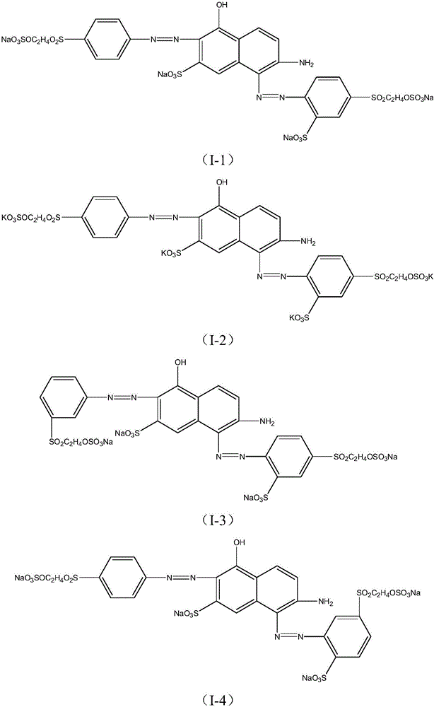 Red active dye composition and preparation method and use thereof