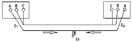 Fault monitoring method for high-voltage cable