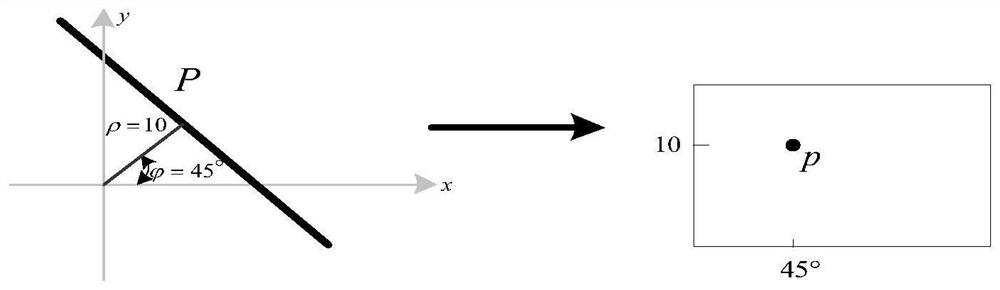 Water surface and underwater target classification method based on horizontal array in shallow sea environment