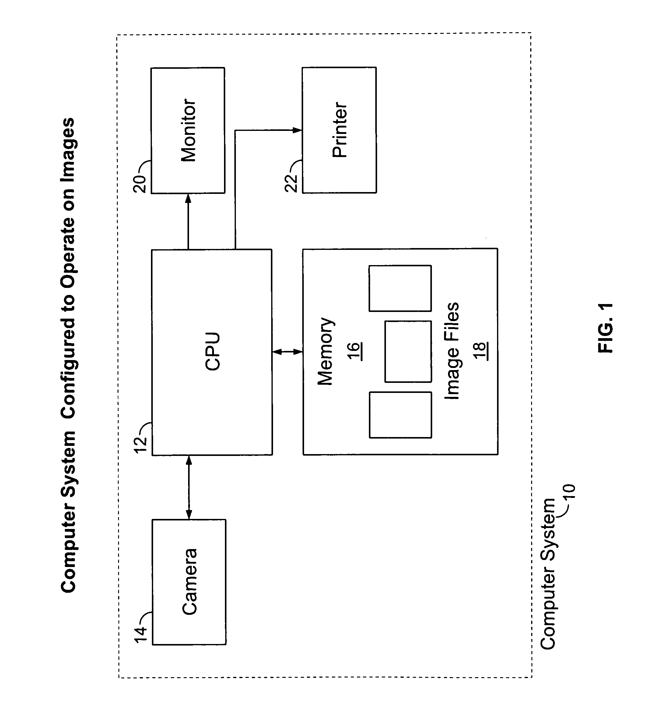 Multi-resolution analysis in image segregation