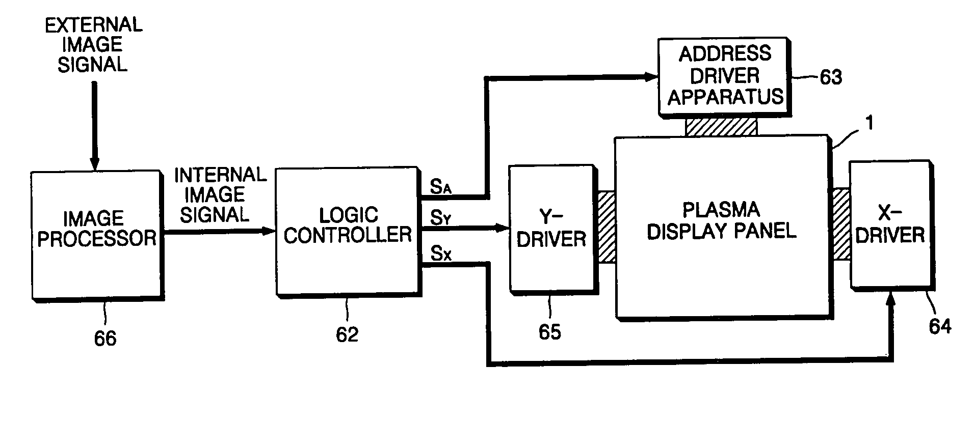 Discharge display apparatus minimizing addressing power and method of driving the same