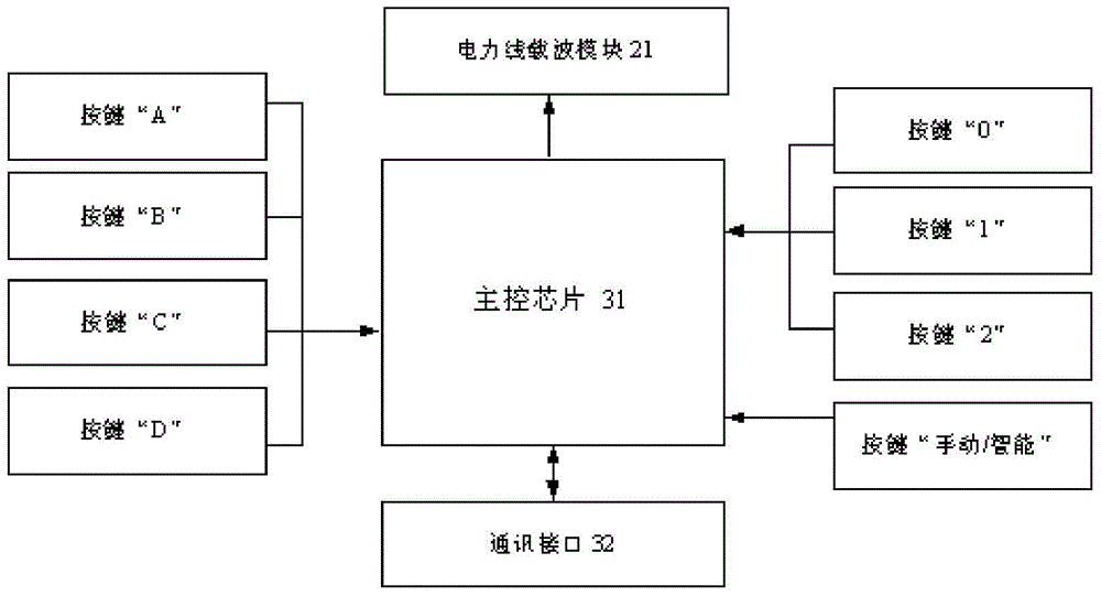 Illuminating system for refrigeration storage