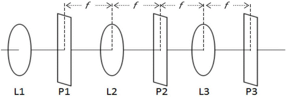 Computational camera method based superposition vortex light Sagnac effect detection device