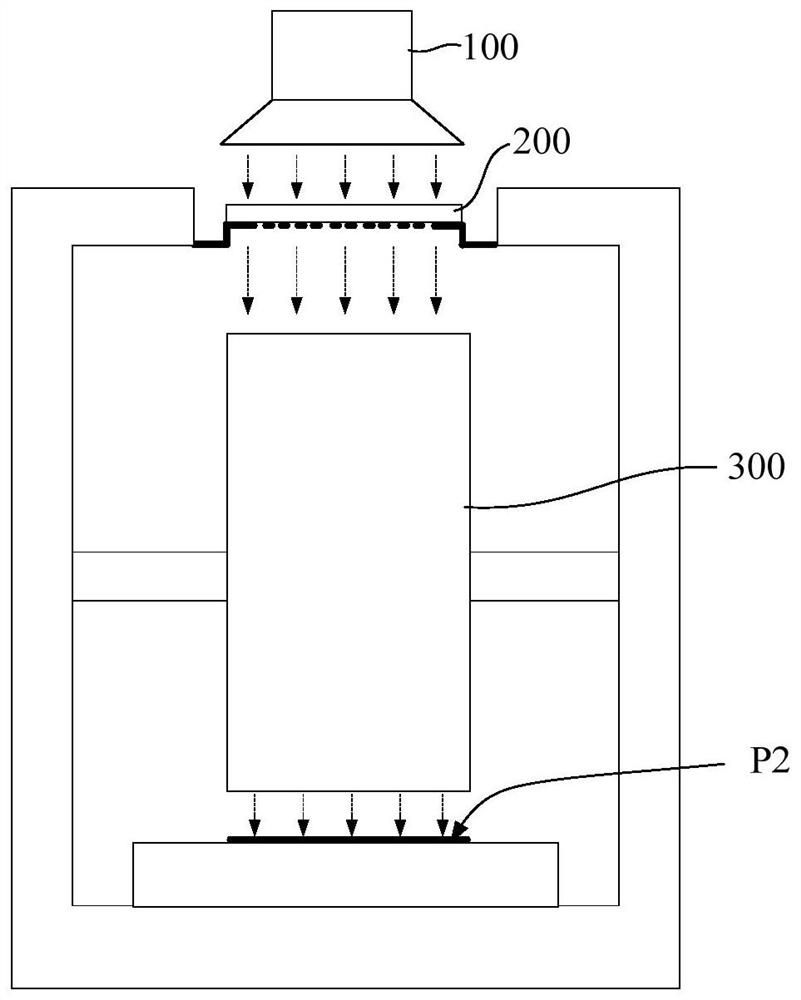 Detection method of pupil surface transmittance distribution of lithography equipment