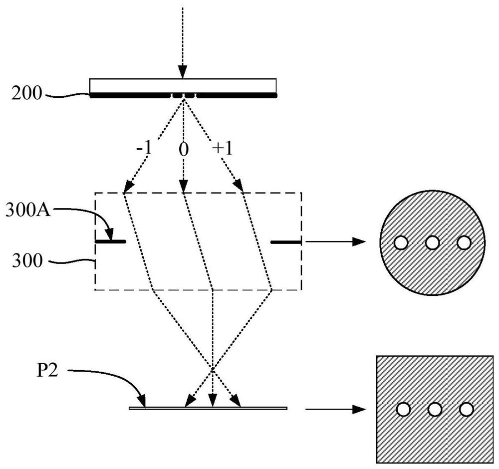 Detection method of pupil surface transmittance distribution of lithography equipment