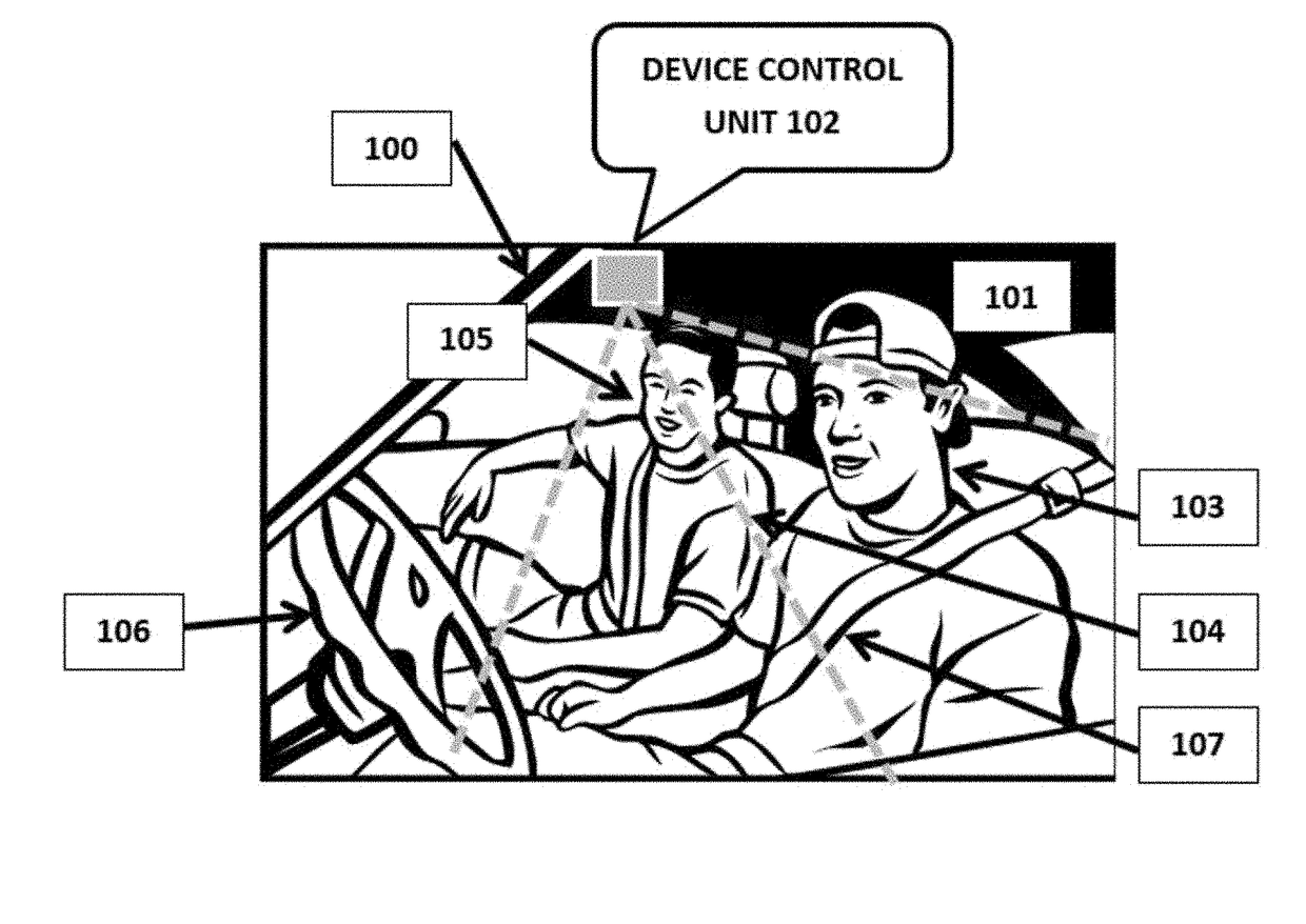 Motor Vehicle Artificial Intelligence Expert System Dangerous Driving Warning And Control System And Method