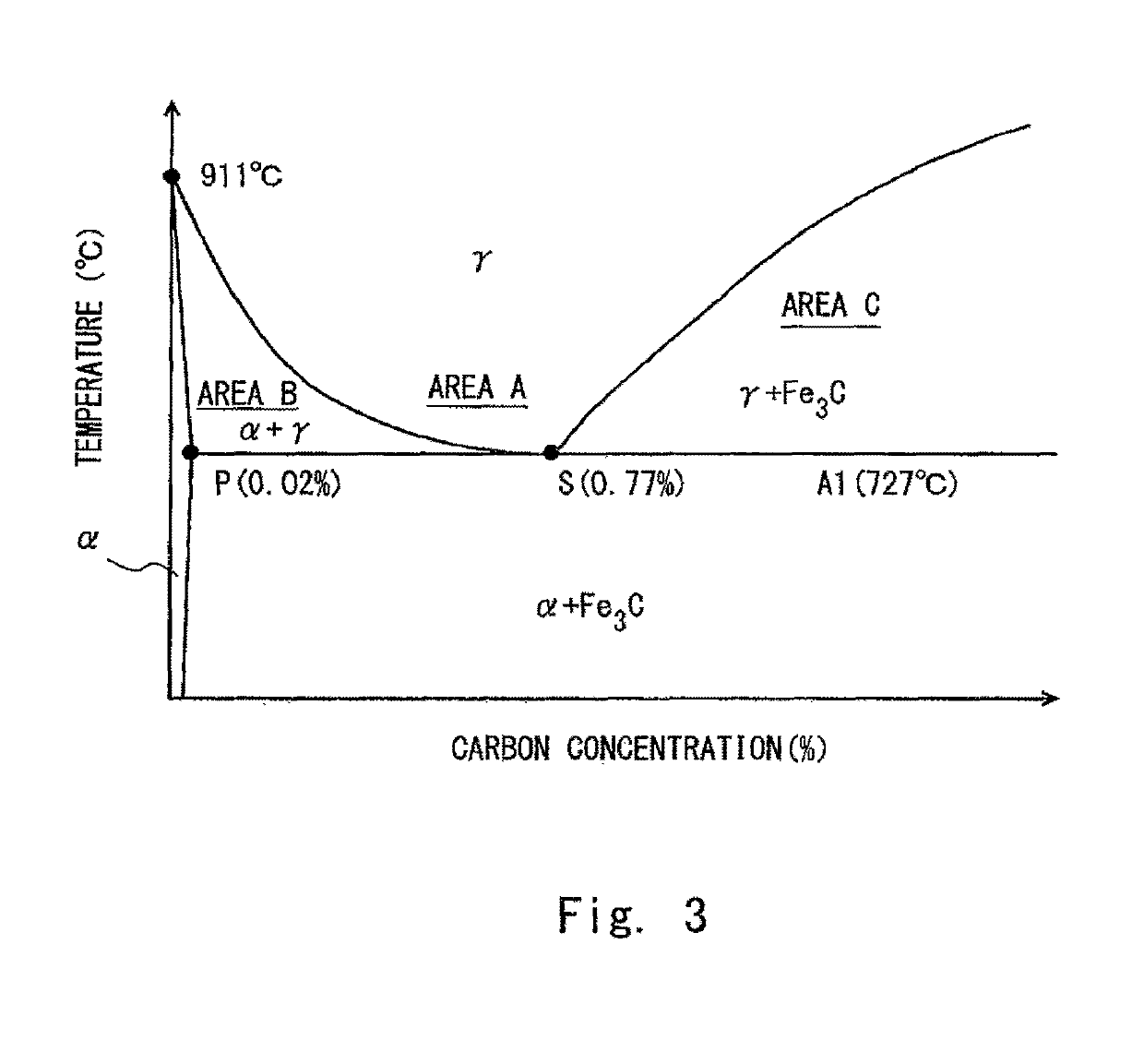 Heat treatment method for steel material