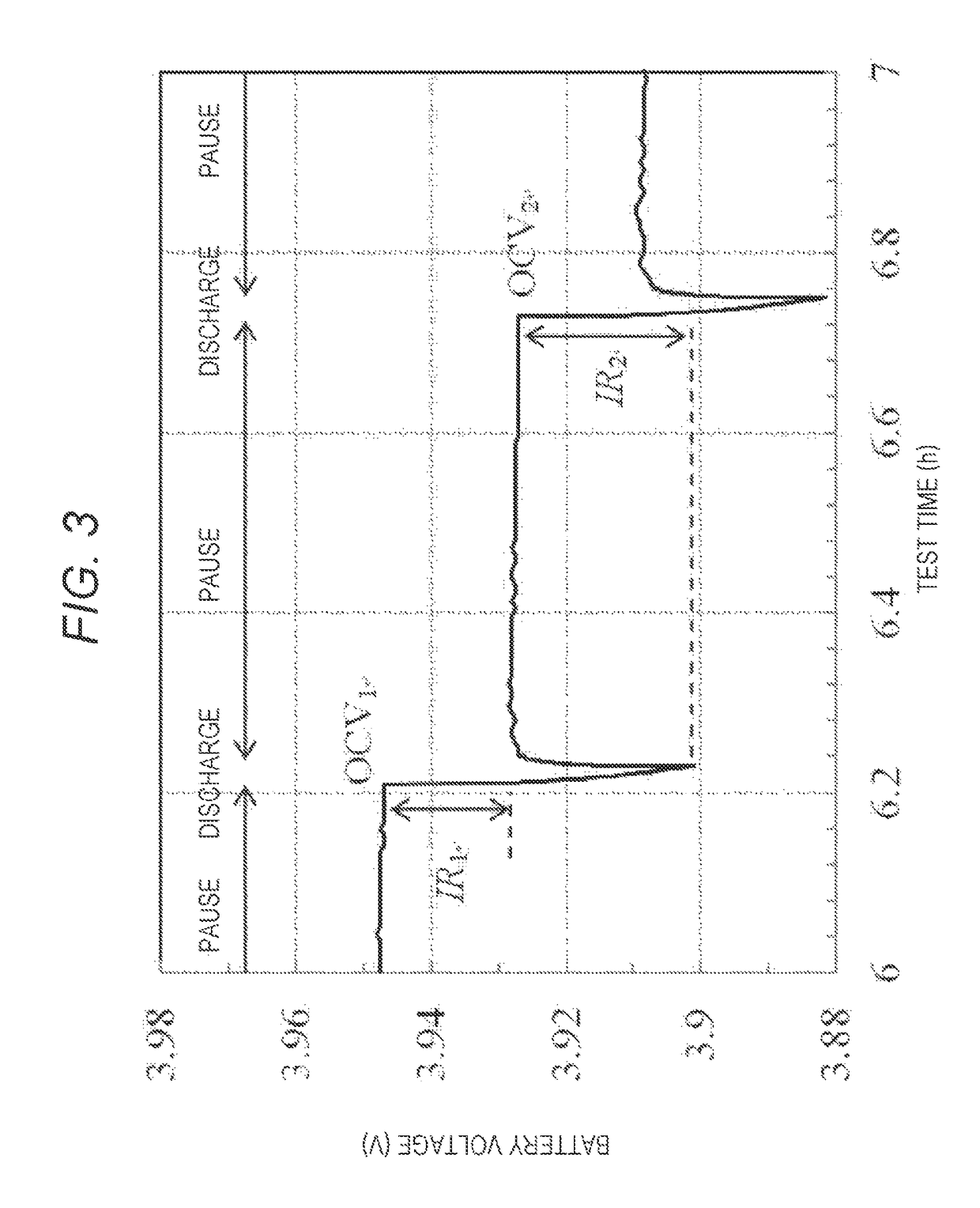 Method of controlling secondary battery