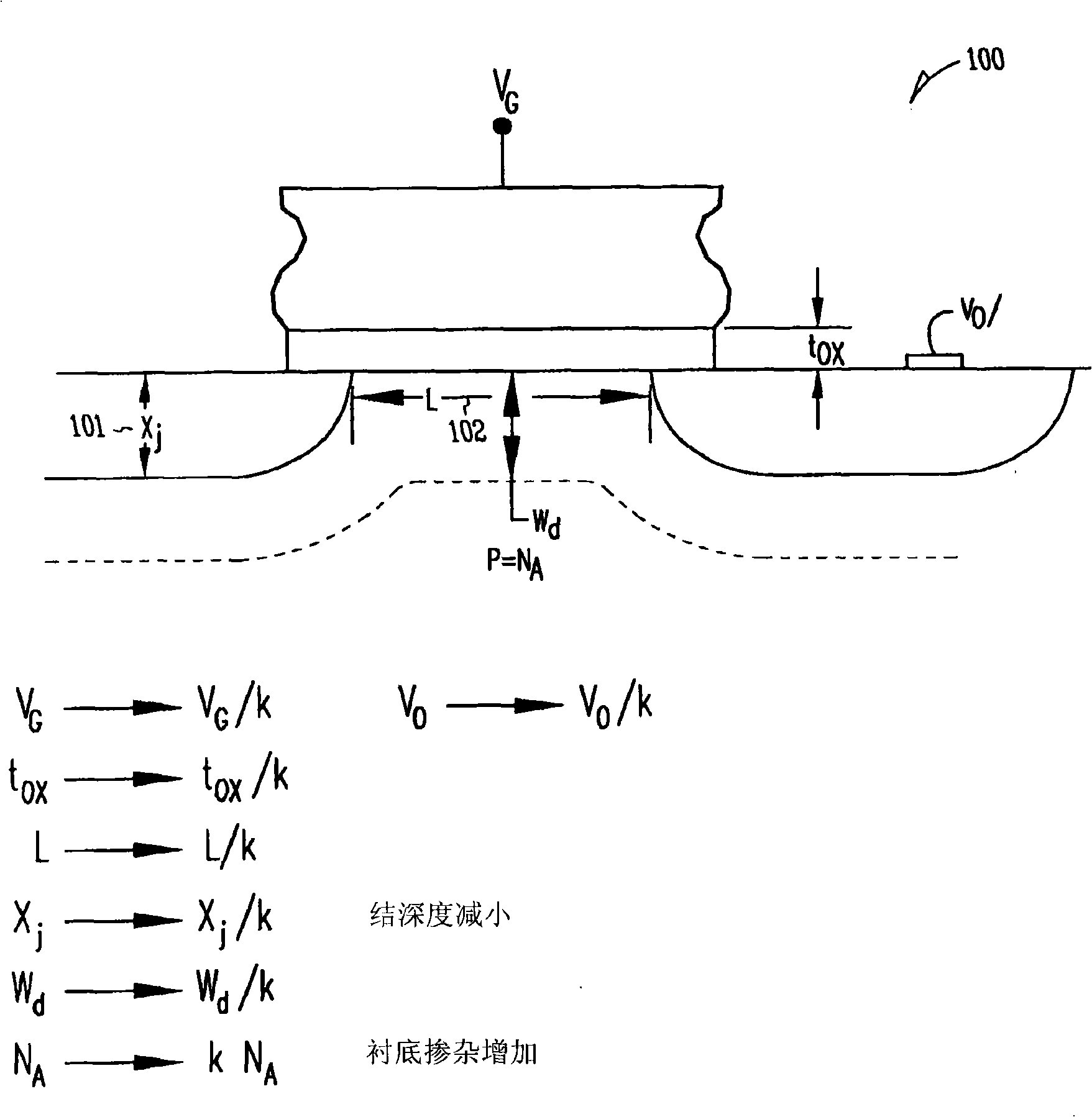Nanowire transistor with surrounding gate