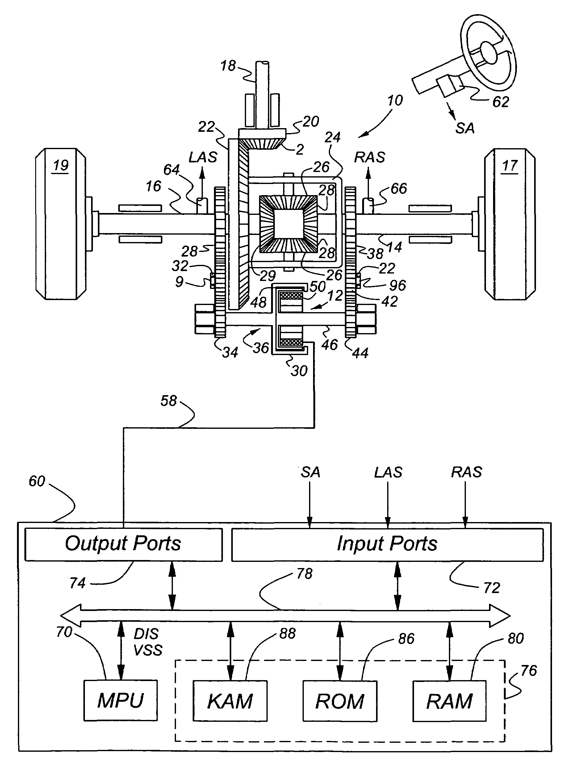 Magnetic powder torque transfer clutch for controlling slip across a differential mechanism