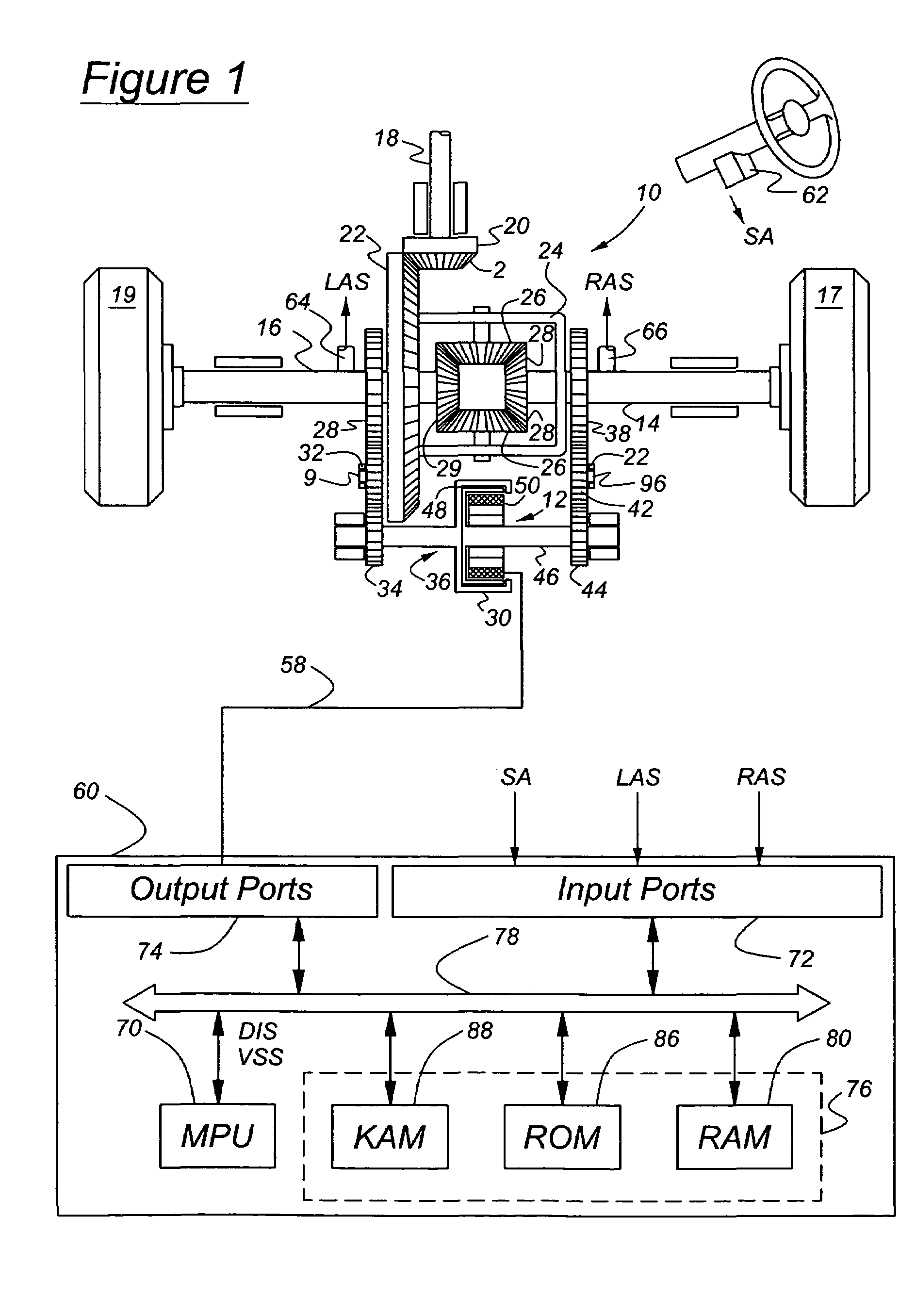 Magnetic powder torque transfer clutch for controlling slip across a differential mechanism