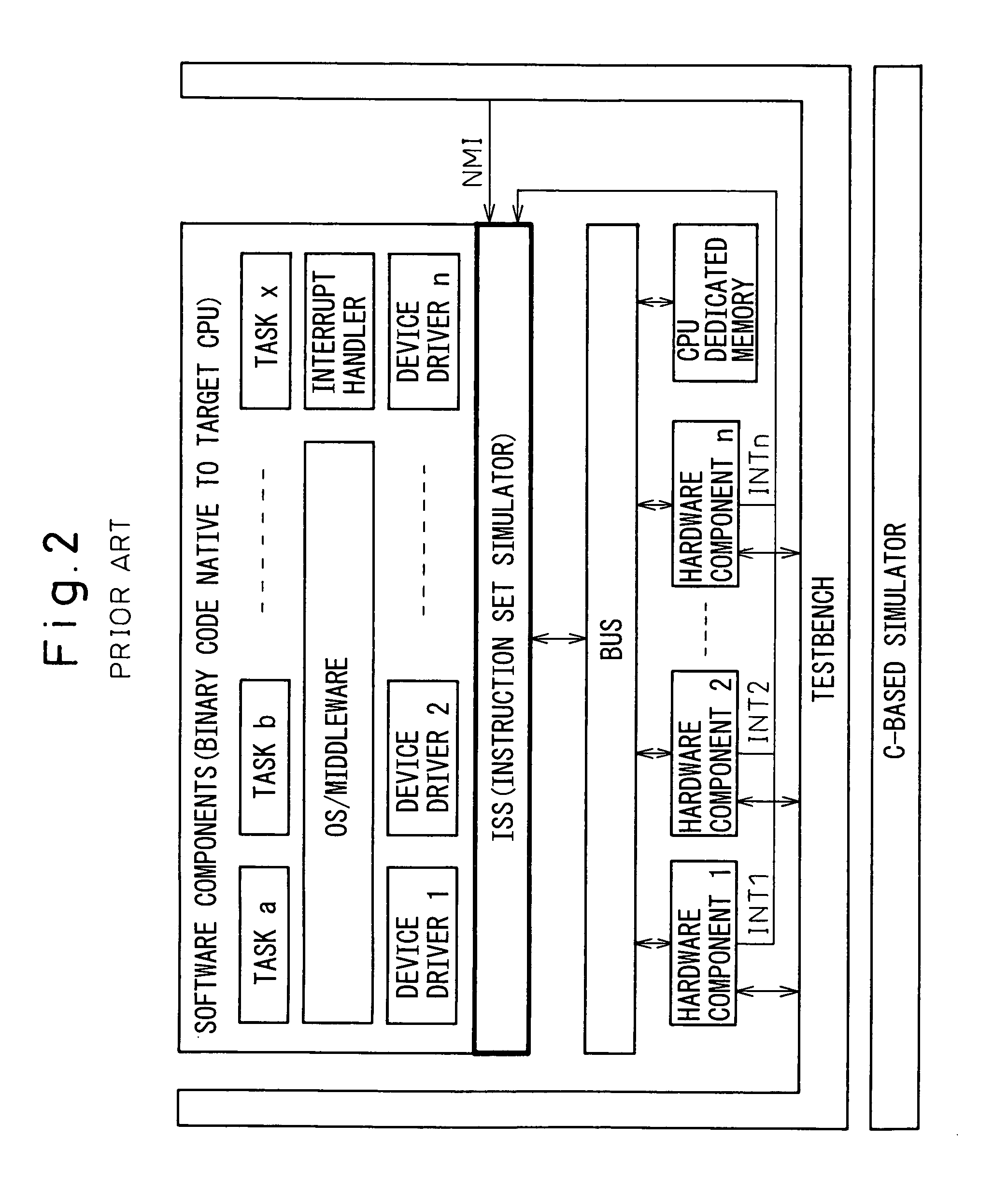Method for co-verifying hardware and software for a semiconductor device