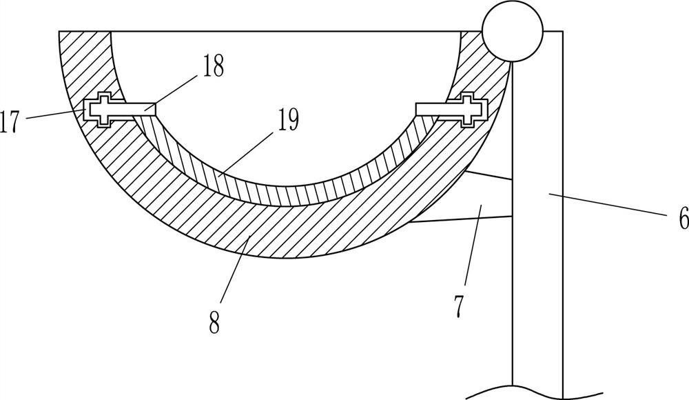 A recliner that can assist lithotomy position examination