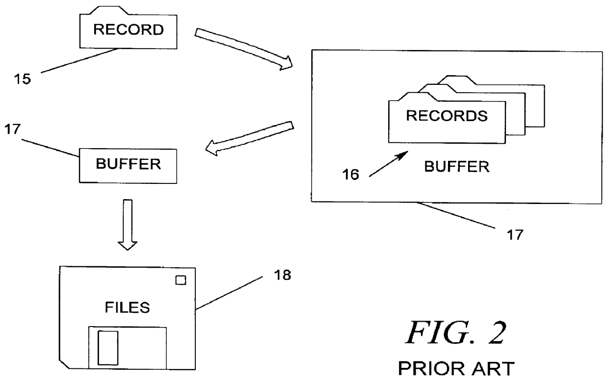 Method for performing asynchronous writes to database logs using multiple insertion points