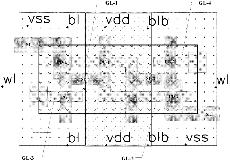 static random access memory formed on soi substrate