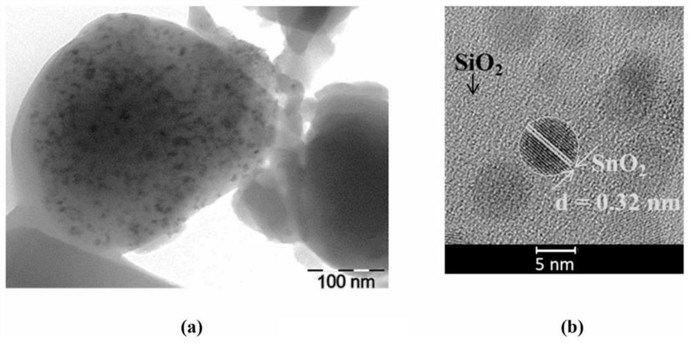 A low-loss glass-ceramic planar optical waveguide and its preparation method