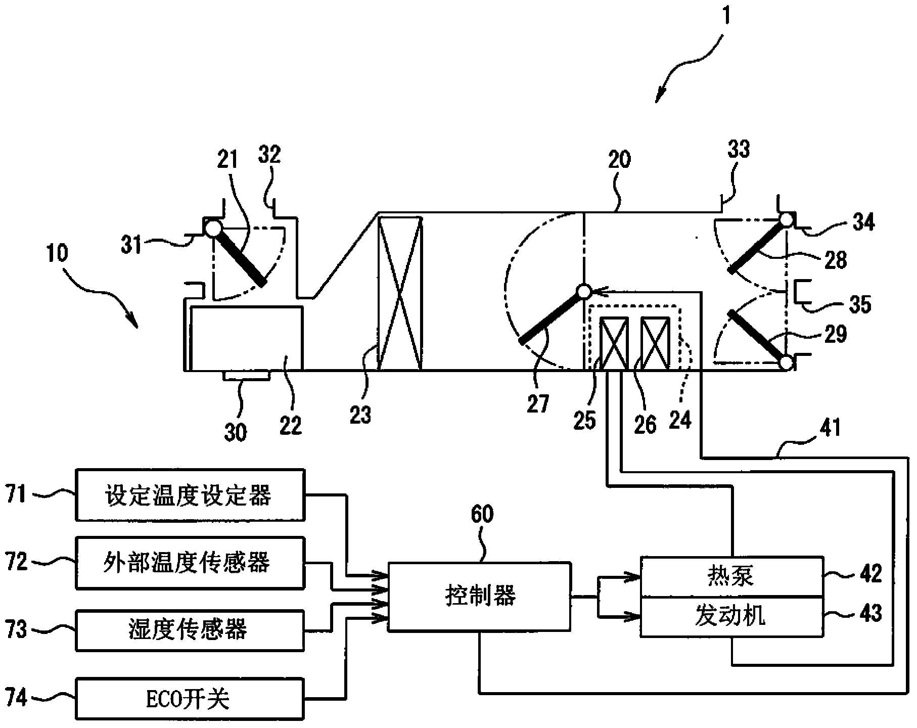 Air conditioning system for vehicles