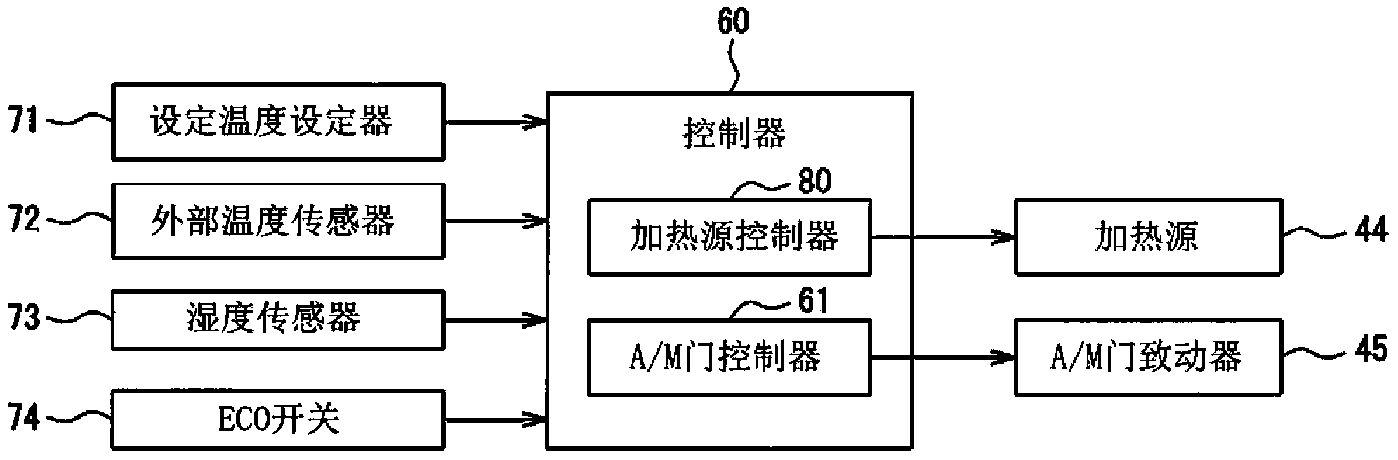 Air conditioning system for vehicles