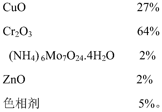 Black pigment special for automobile glass and preparation method thereof