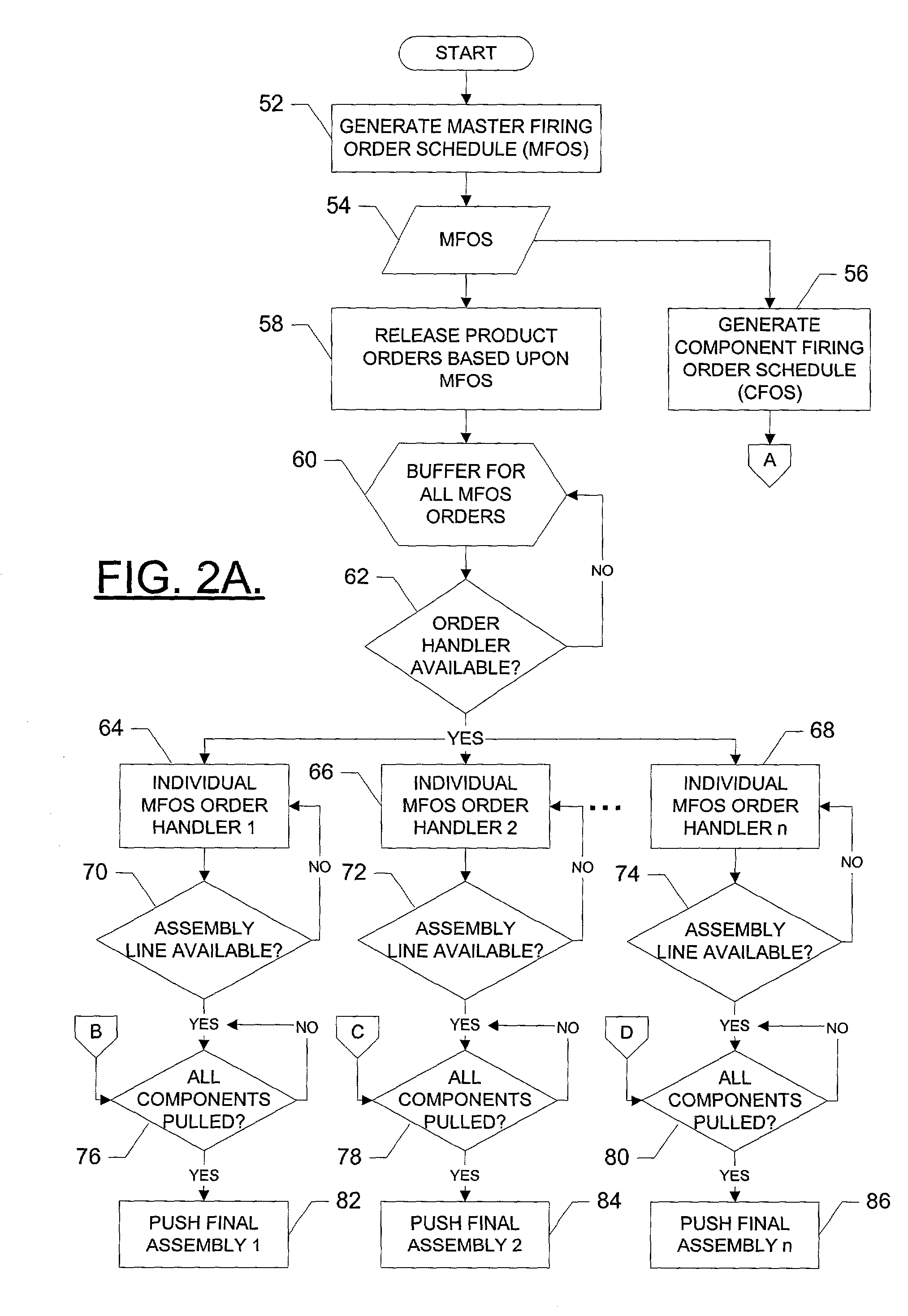 Systems and methods for manufacturing a product in a pull and push manufacturing system and associated methods and computer program products for modeling the same
