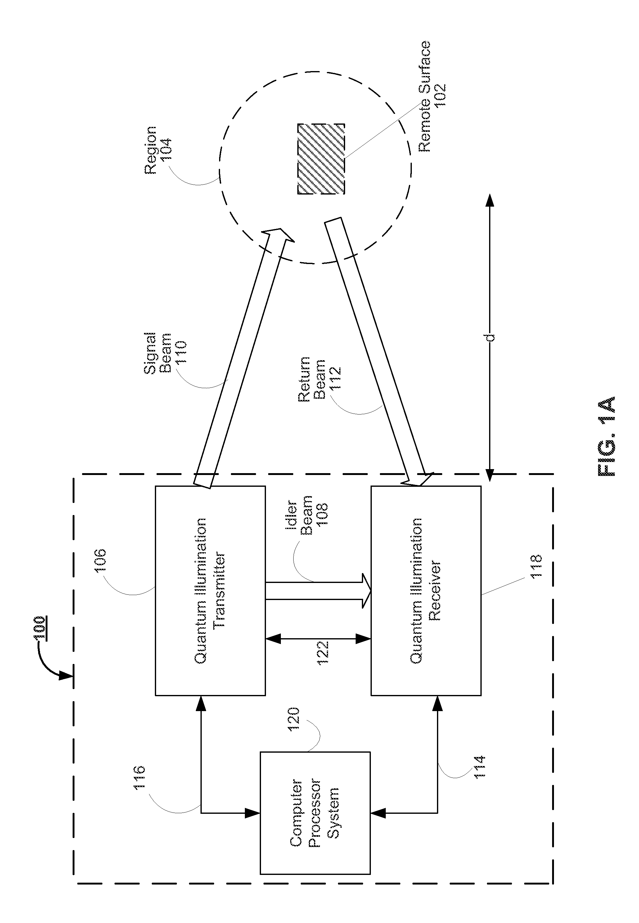 Systems and methods for quantum illumination detection for optical communications and target detection