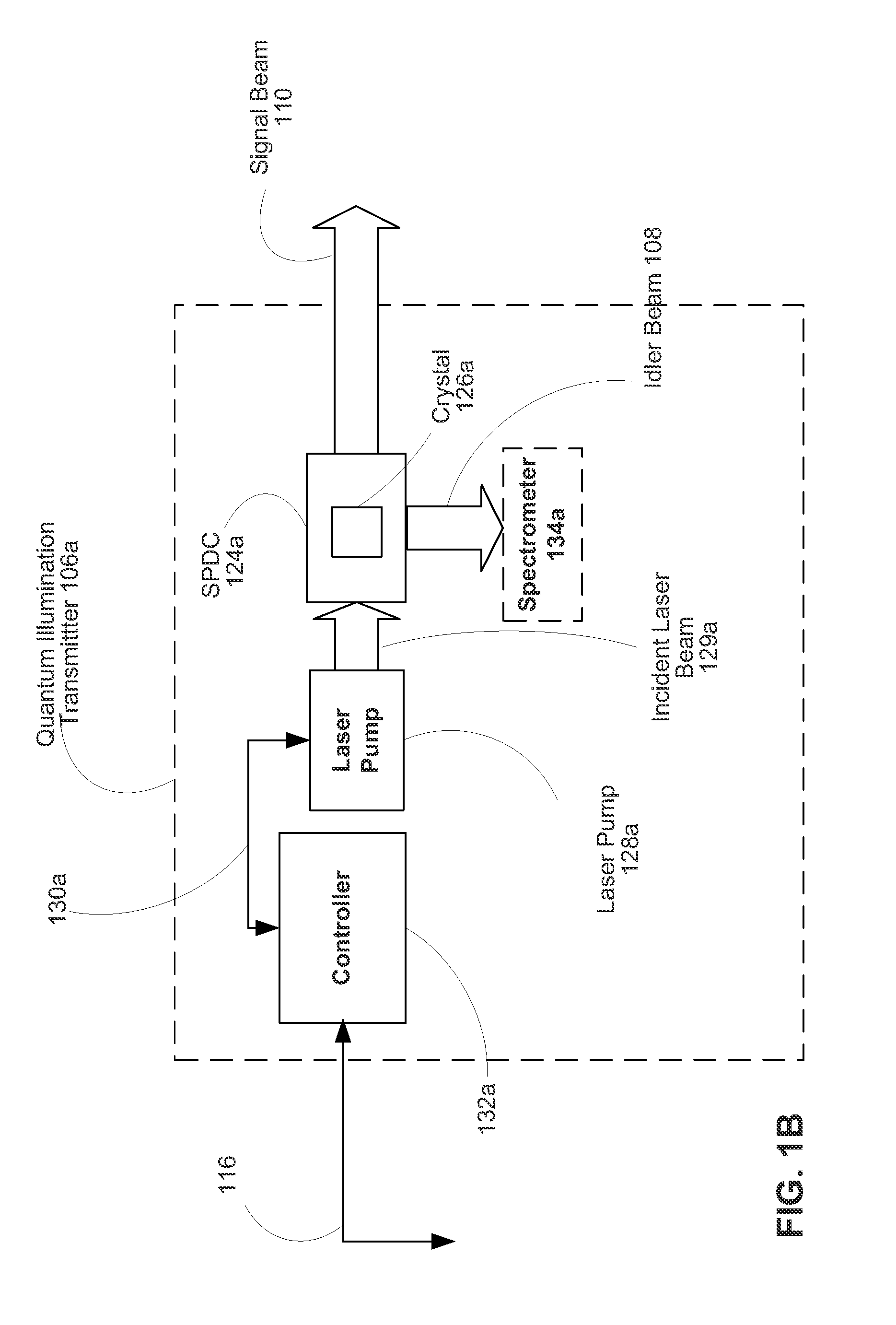 Systems and methods for quantum illumination detection for optical communications and target detection