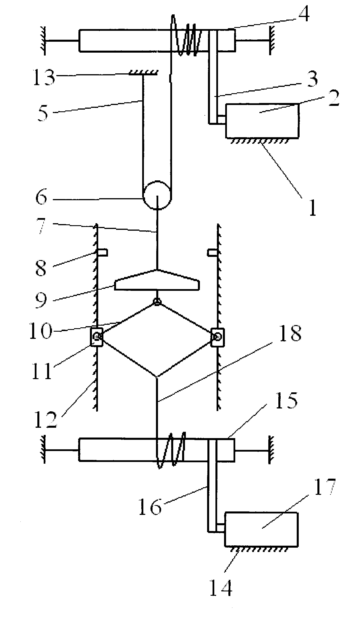 Elevator with supporting rod type safety device