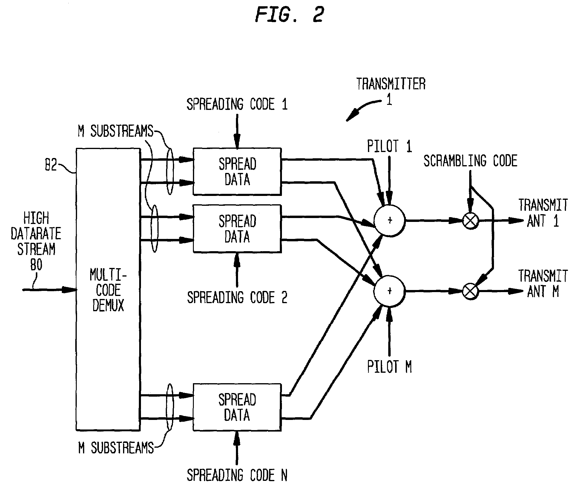 Equalizer and method for performing equalization in a wireless communications system