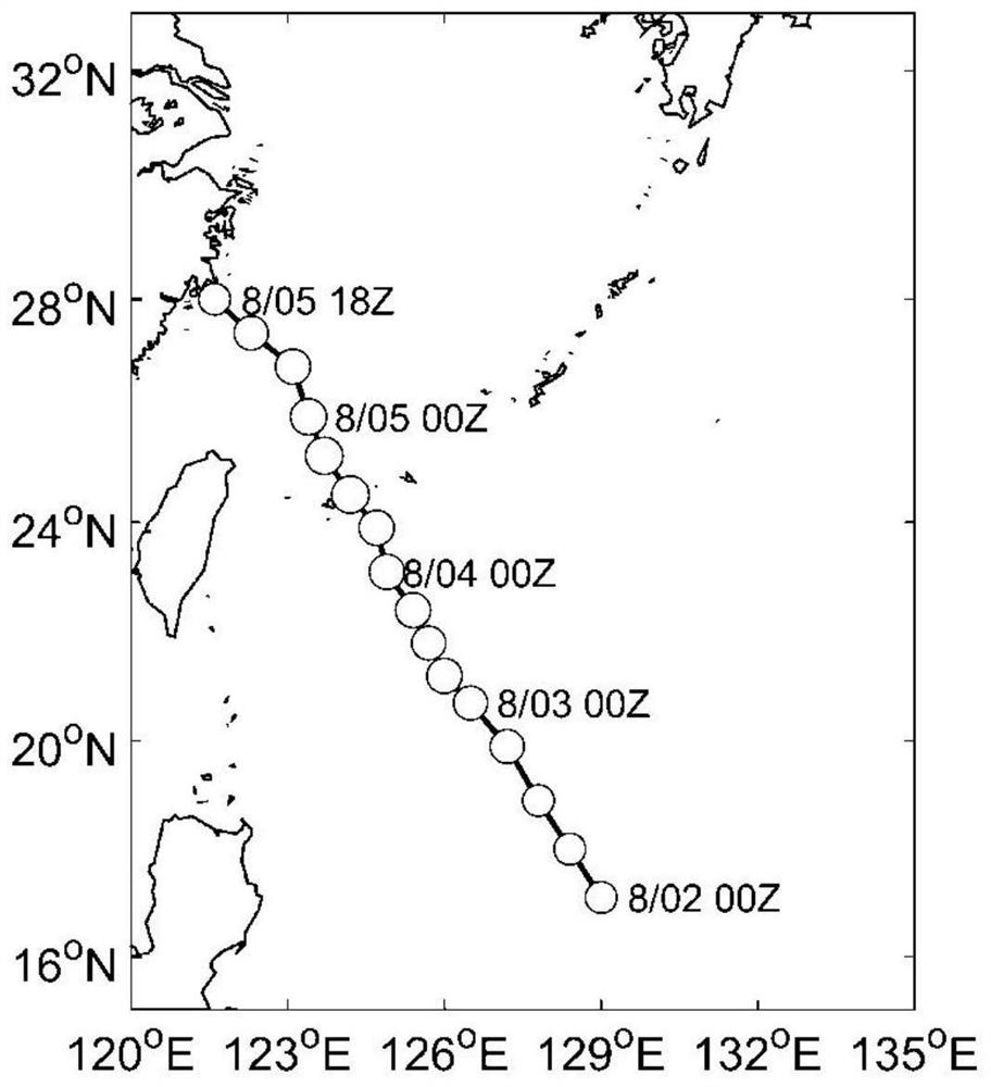 Method for judging dynamic strength index of influence on upper-layer oceans by tropical cyclones