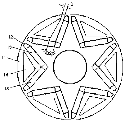 Low-ripple permanent magnet rotors for electric vehicle motors